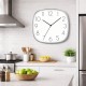 ρολόι τοίχου inox τετράγωνο 29x29 μοντέρνο κουζίνας