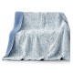 Κουβέρτα Προβατάκι Super Soft 160x220cm Γαλάζιο ForHome