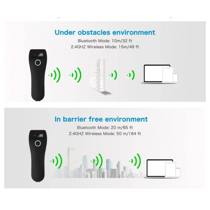 Scanner Χειρός Ασύρματο με Δυνατότητα Ανάγνωσης 2D και QR Barcodes HOLYHAH C70-WT