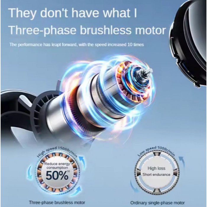 Επαναφορτιζόμενος Μίνι Ανεμιστήρας Air Cooler LED USB General Trade 