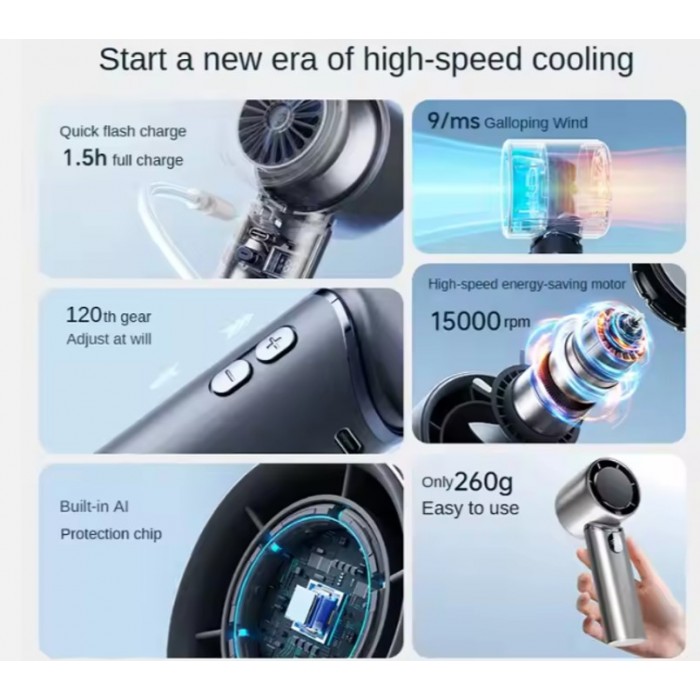 Επαναφορτιζόμενος Μίνι Ανεμιστήρας Air Cooler LED USB General Trade 