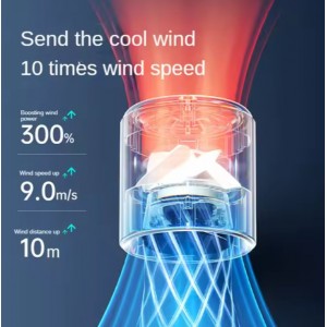 Επαναφορτιζόμενος Μίνι Ανεμιστήρας Air Cooler LED USB General Trade 6771771