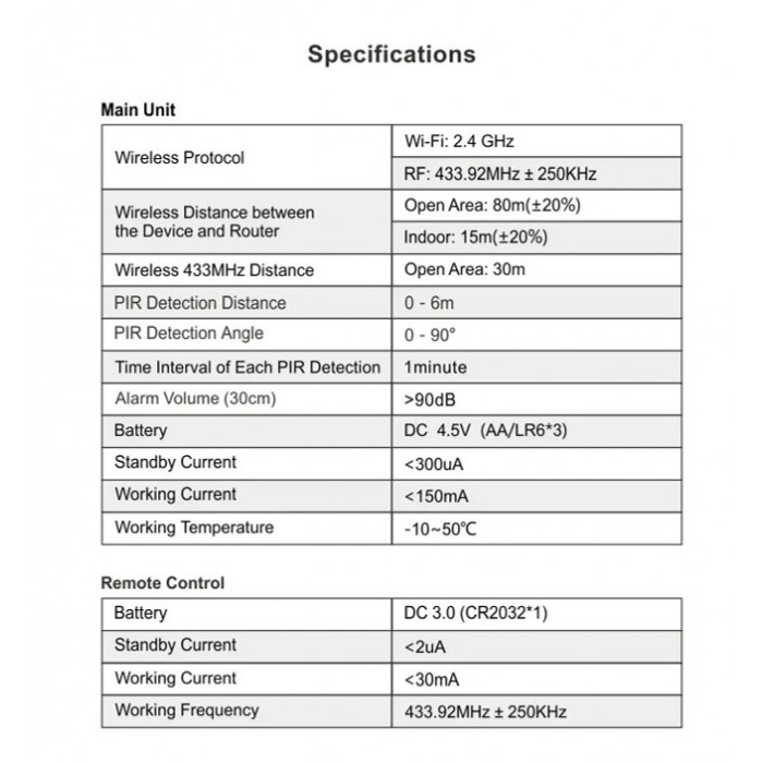 Αισθητήρας Ανίχνευσης Κίνησης WiFi General Trade