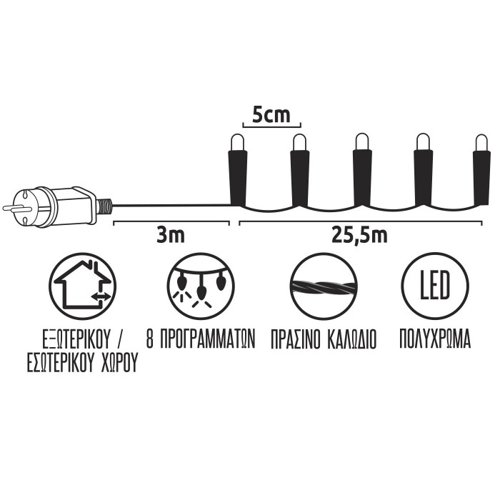 510 LED RGB 28.5m με 8 Προγράμματα IP44