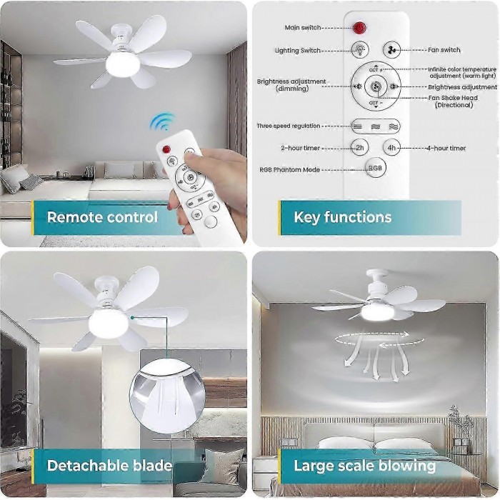 Ανεμιστήρας Οροφής BloomAir Hotel Ceiling Fan 52x18.5cm με Φως Λευκός 