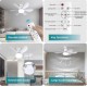 Ανεμιστήρας Οροφής BloomAir Hotel Ceiling Fan 52x18.5cm με Φως Λευκός 