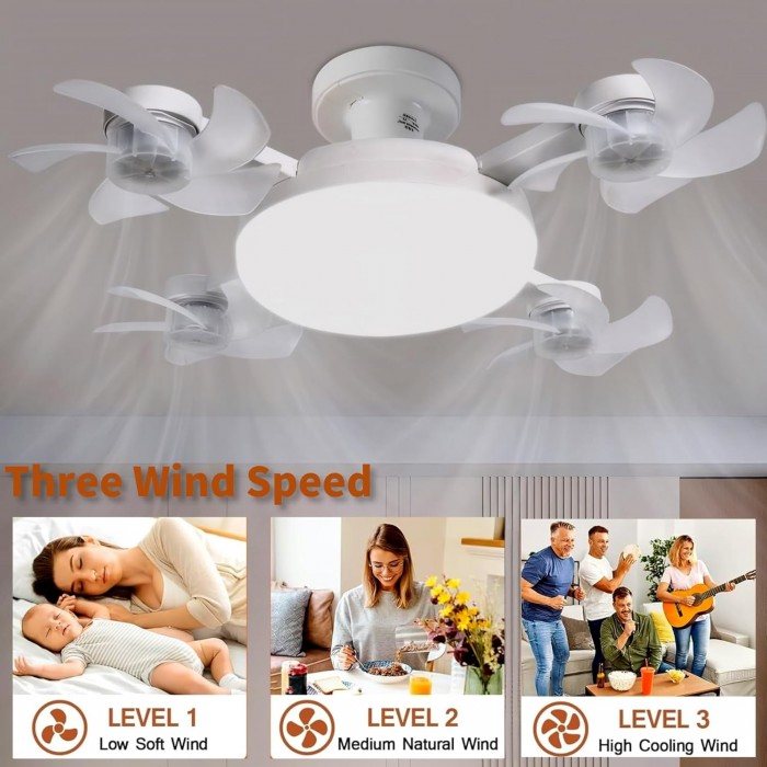Ανεμιστήρας Οροφής LED E27 60W με Τηλεχειριστήριο