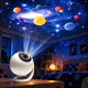 Led Περιστρεφόμενο Παιδικό Φωτιστικό Projector με Προβολή Αστεριών Λευκό ML-GP-0