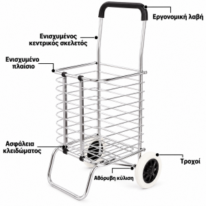 Μεταλλικό Καρότσι Λαϊκής Πτυσσόμενο 38x34x100cm HTS00079