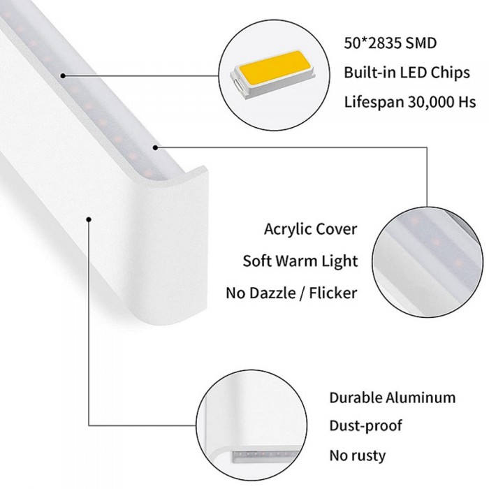 Φωτιστικό Απλίκα LED Τοίχου 15W 3000K 28.5x9cm ForHome 751450