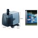 Jeneca HM-3101 Submersible Pump Αθόρυβος Κυκλοφορητής Νερού - Αντλία Ενυδρείου