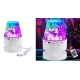 Διακοσμητικό Φωτιστικό με Φωτισμό RGB Party Light LED Πολύχρωμο ForHome 923378