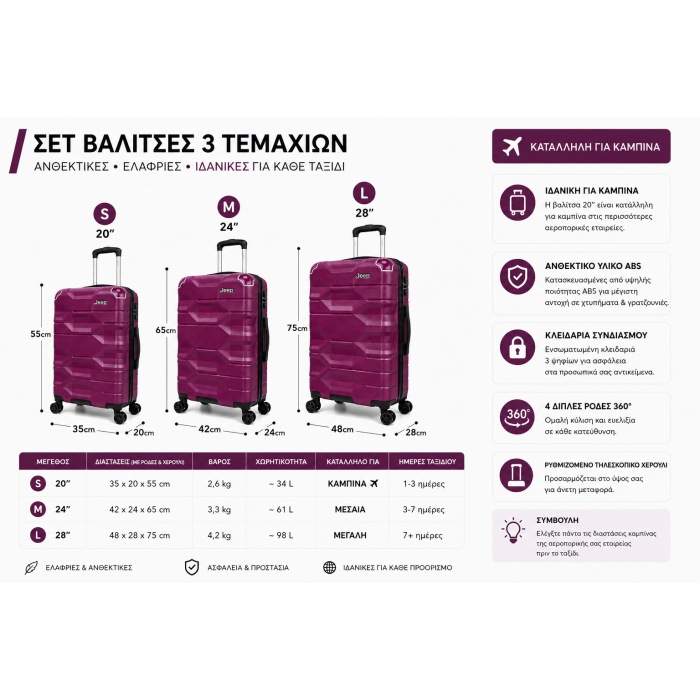 Σετ βαλίτσες ταξιδίου 3 τεμαχίων Μωβ 20 24 28 ιντσών με κλειδαριά και 4 ρόδες