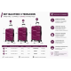 Σετ βαλίτσες ταξιδίου 3 τεμαχίων Μωβ 20 24 28 ιντσών με κλειδαριά και 4 ρόδες