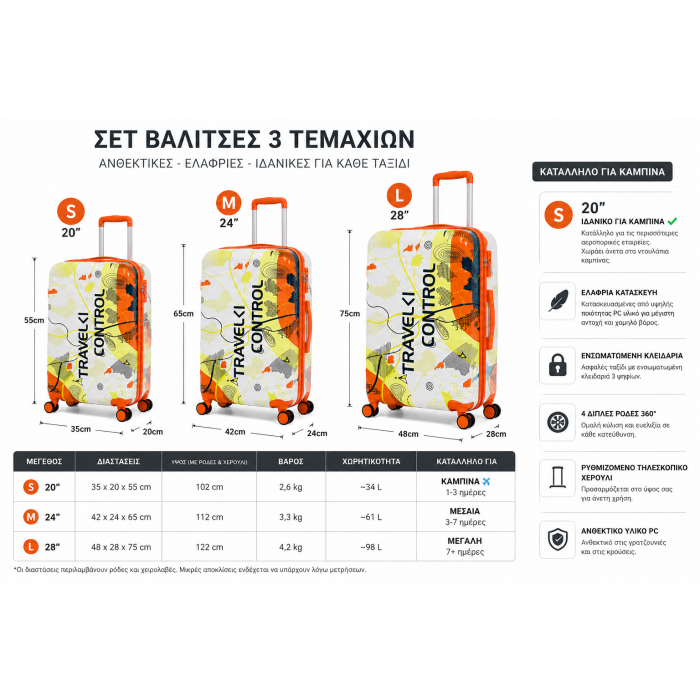 Σετ βαλίτσες ταξιδίου 3 τεμαχίων Travel Control PC Hard Shell 20 24 28 πορτοκαλί