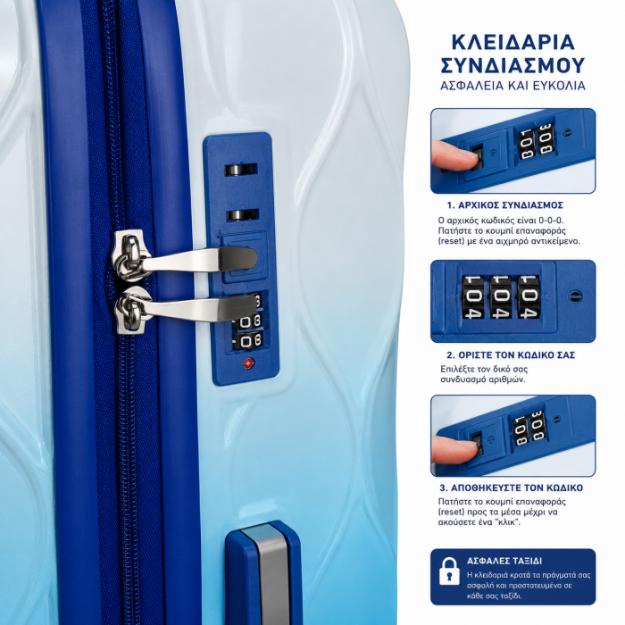 Σετ βαλίτσες ταξιδιού premium 3 τεμαχίων wave collection blue gradient 20 24 28